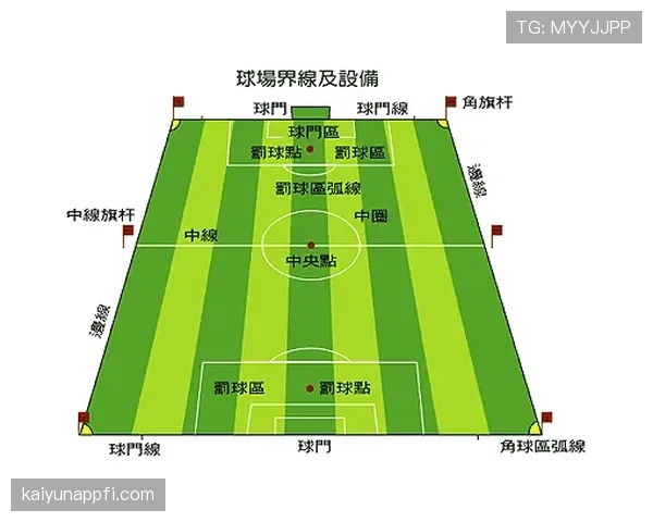 人工草场影响比赛判罚吗？国际足联规则如何规定