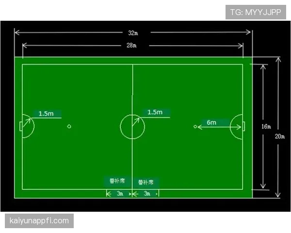 标准足球场尺寸规则：长度与宽度的具体要求及比赛适用标准