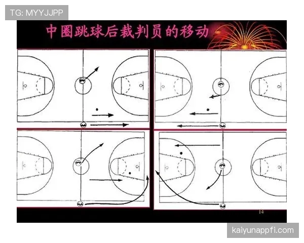 如何正确理解篮球中阻挡与防守站位判定的核心规则？