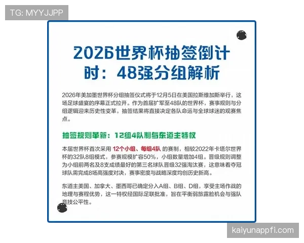 2026世界杯48队12小组赛制如何规定小组第三如何晋级淘汰赛